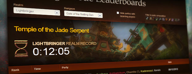 Introducing the Challenge Mode Leaderboards