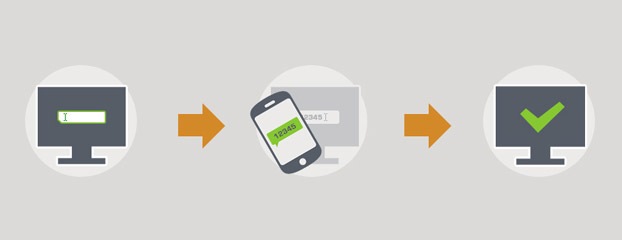 Battle.net SMS 알림이를 이용해 보세요!