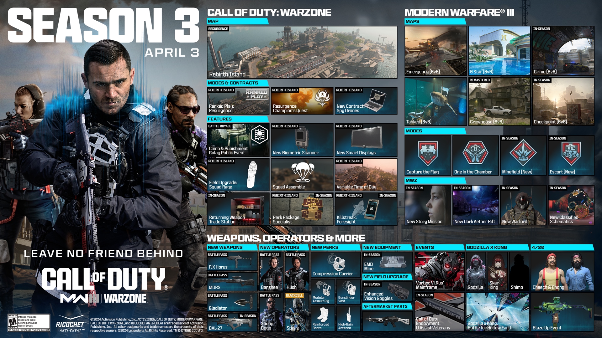 Full Reveal: Modern Warfare III Season 3 Content Incoming!
