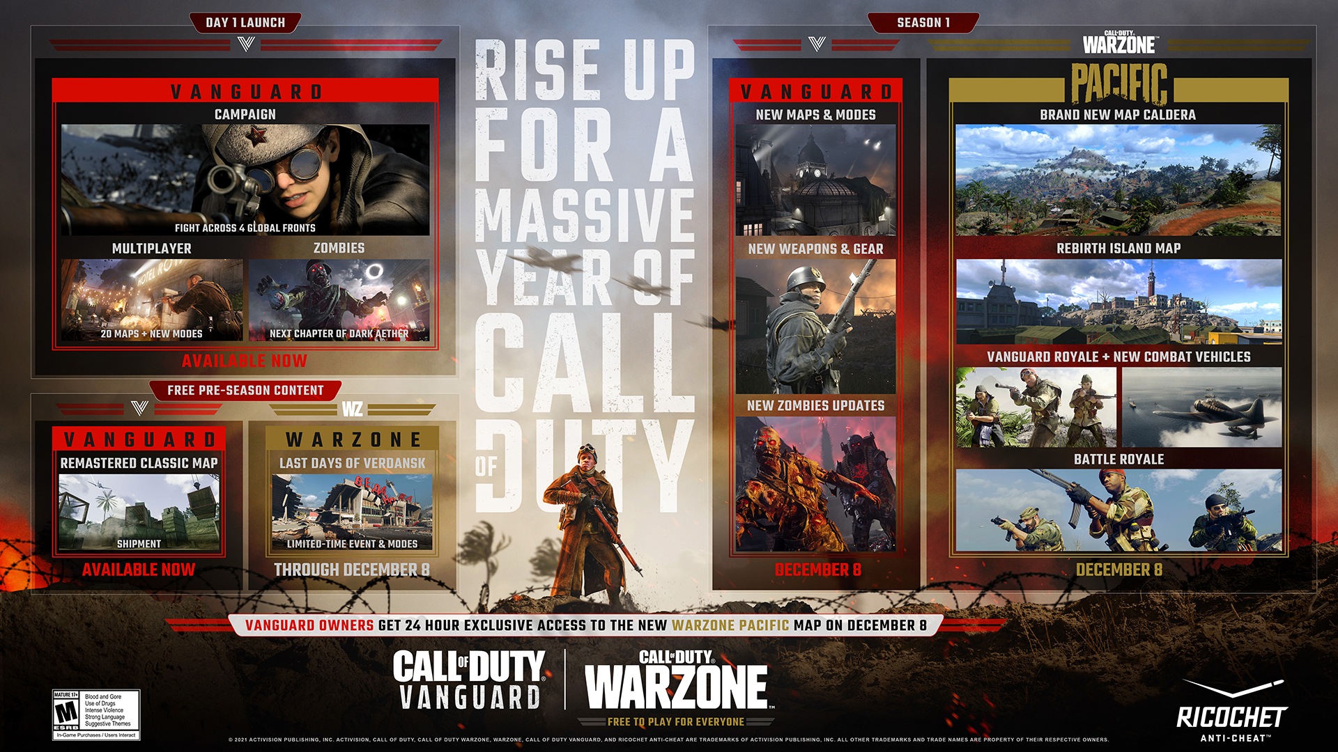 Call of Duty: Vanguard begins a massive year of content. Learn more about launch and the road to Season One