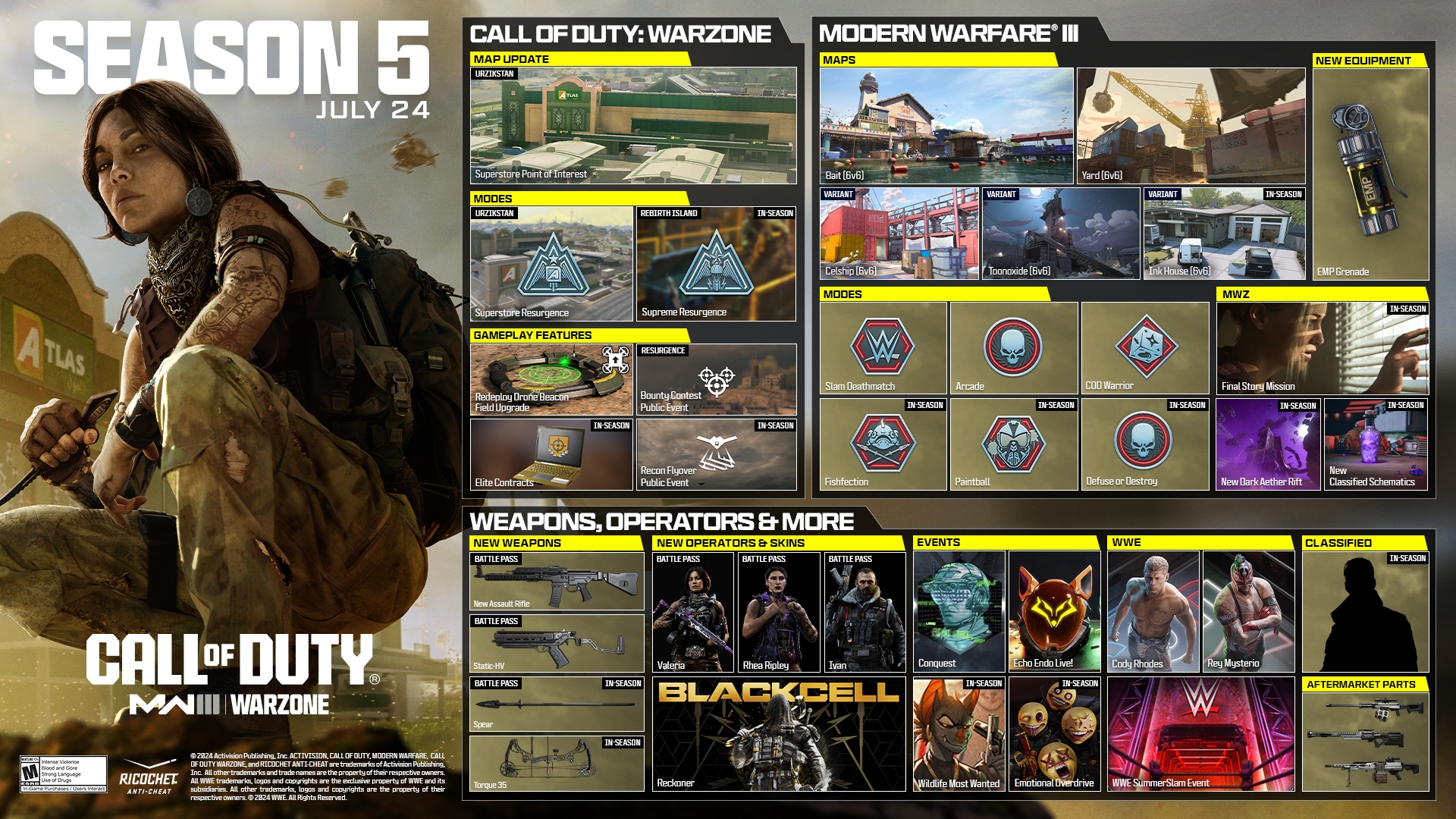 Montez sur le ring : la Saison 5 de Modern Warfare® III est disponible !