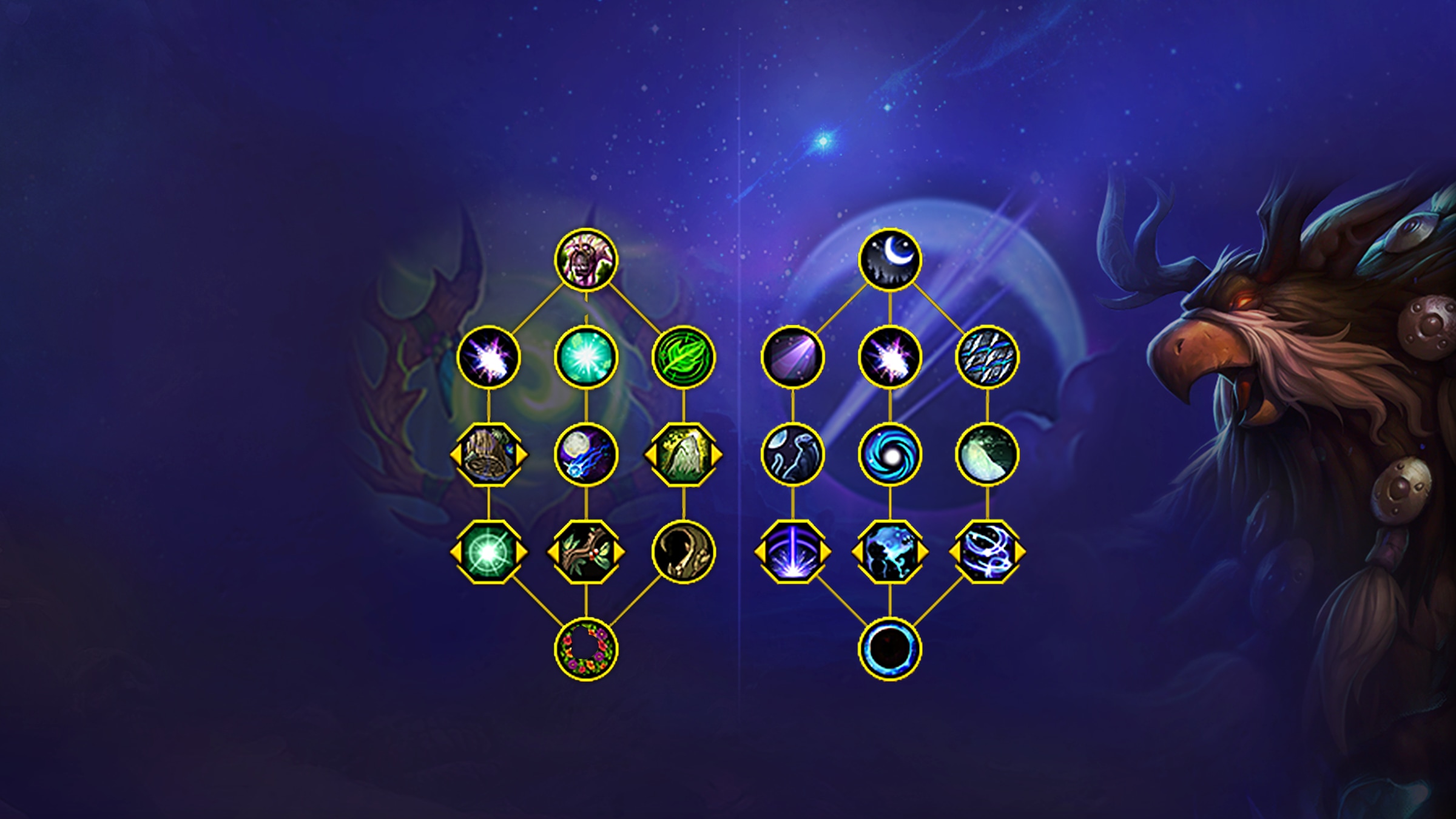 Get an Early Look at Eight New Hero Talent Trees