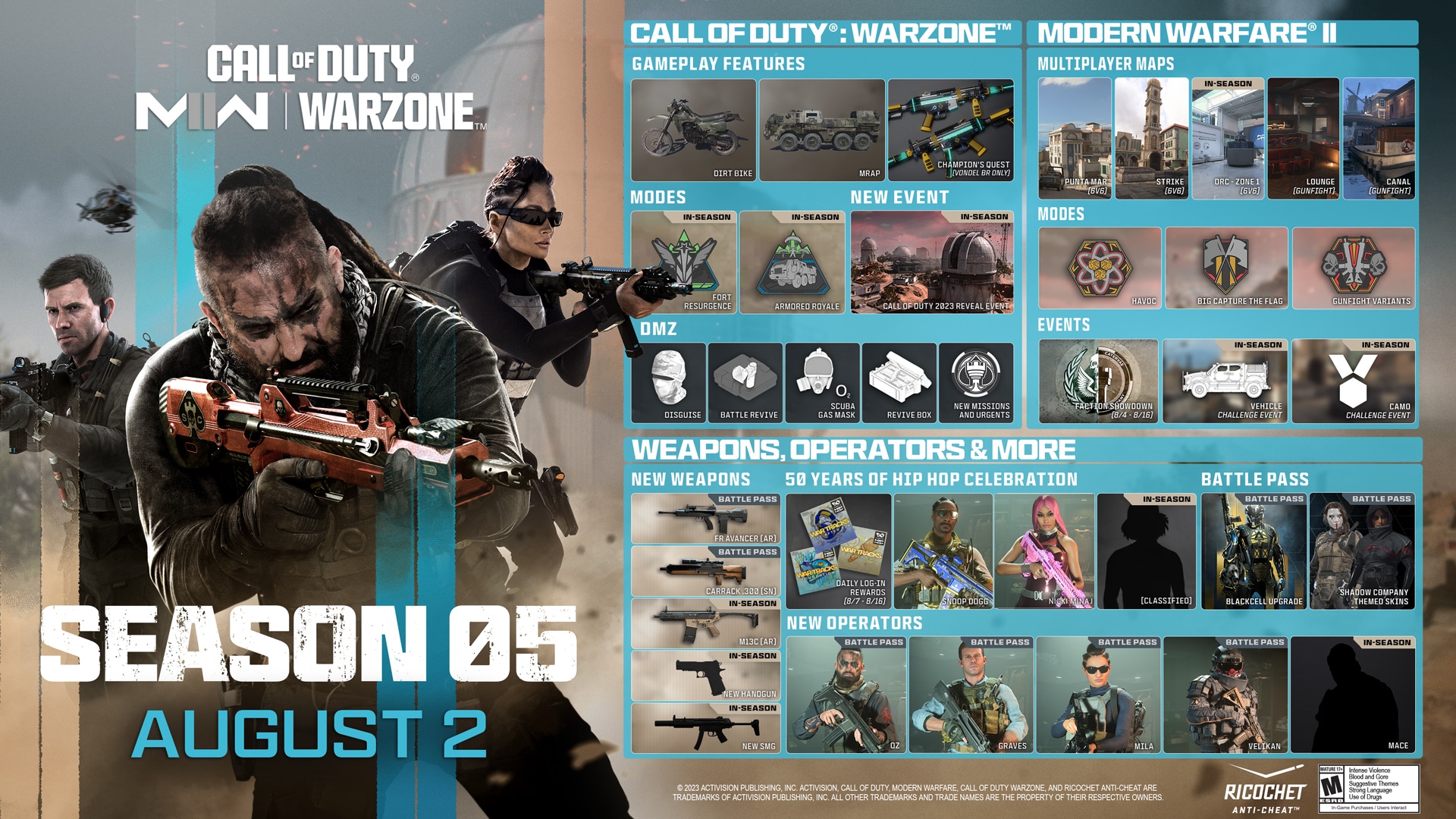 Announcing Call of Duty: Modern Warfare II and Call of Duty: Warzone Season 05