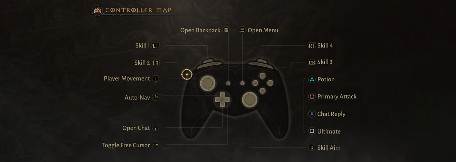 demon fall controles Xbox one 