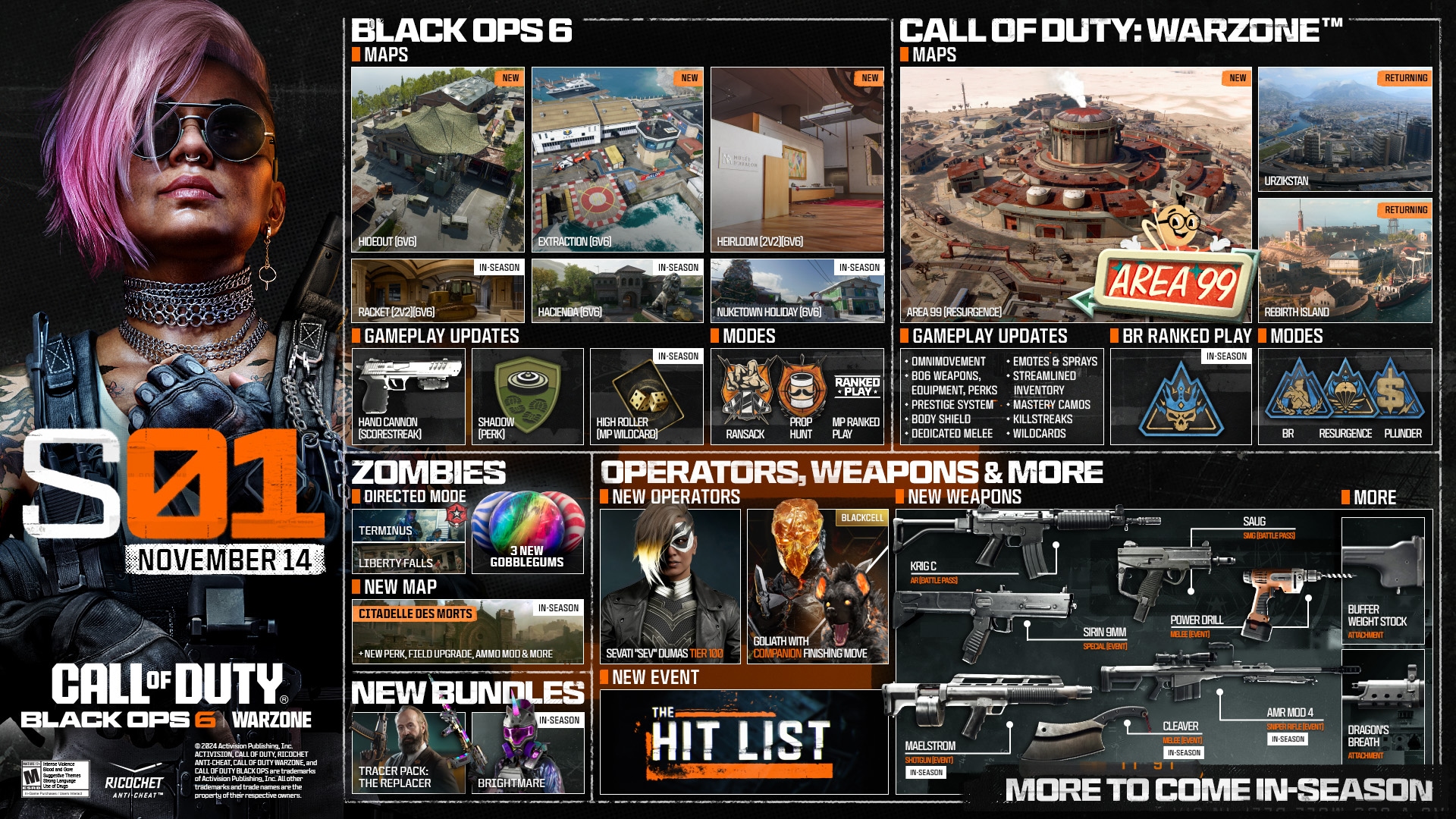 Black Ops 6 Season 01: What You Need to Know