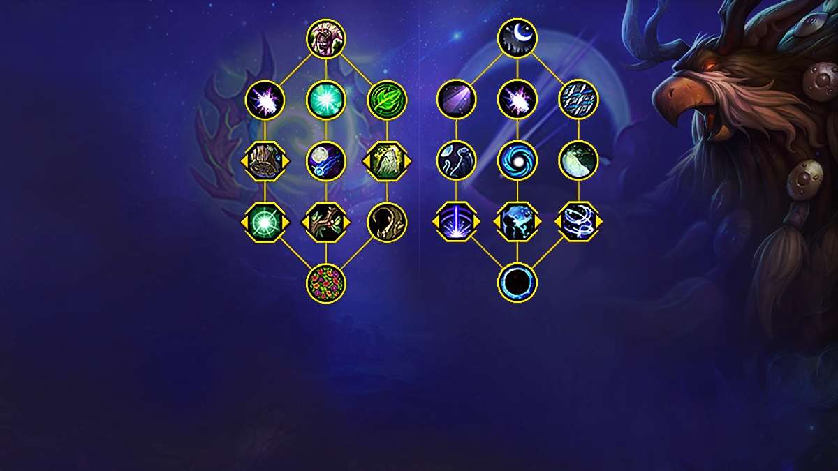Hero Talent Tree example for Druids