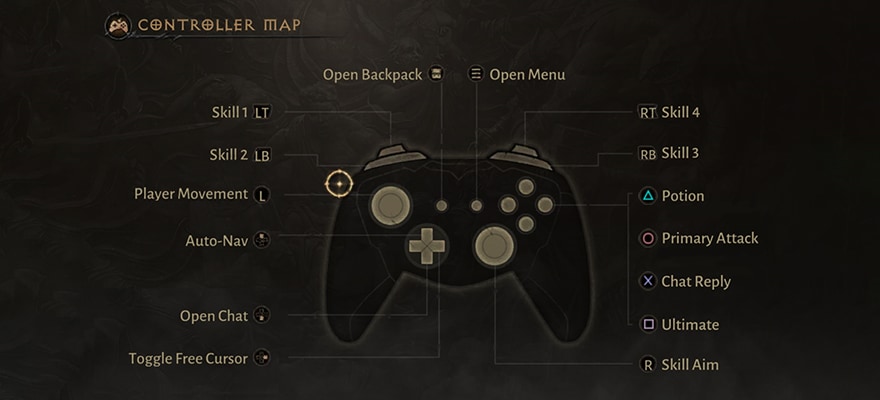 Demonfall Controls - PC, Xbox & Mobile (2023) 