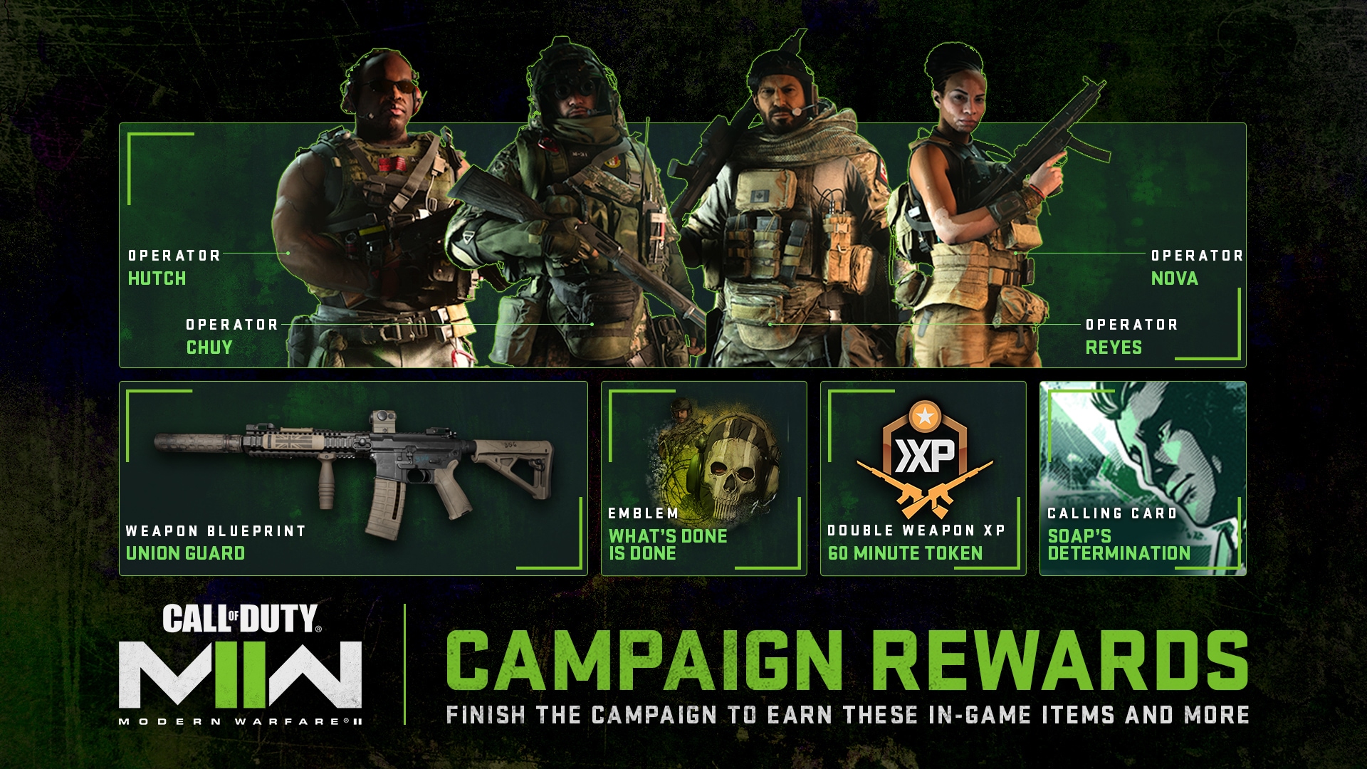 How to get Modern Warfare 2 & Warzone Prime Gaming rewards - Charlie INTEL