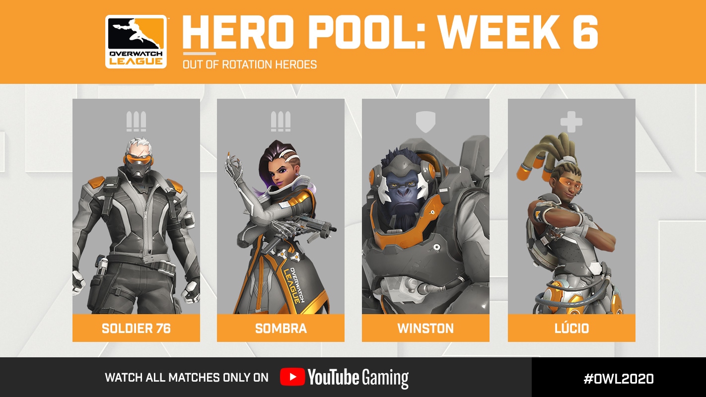 Week 6 Hero Pool Soldier 76, Sombra, Winston, and Lúcio Out of Rotation The Overwatch League