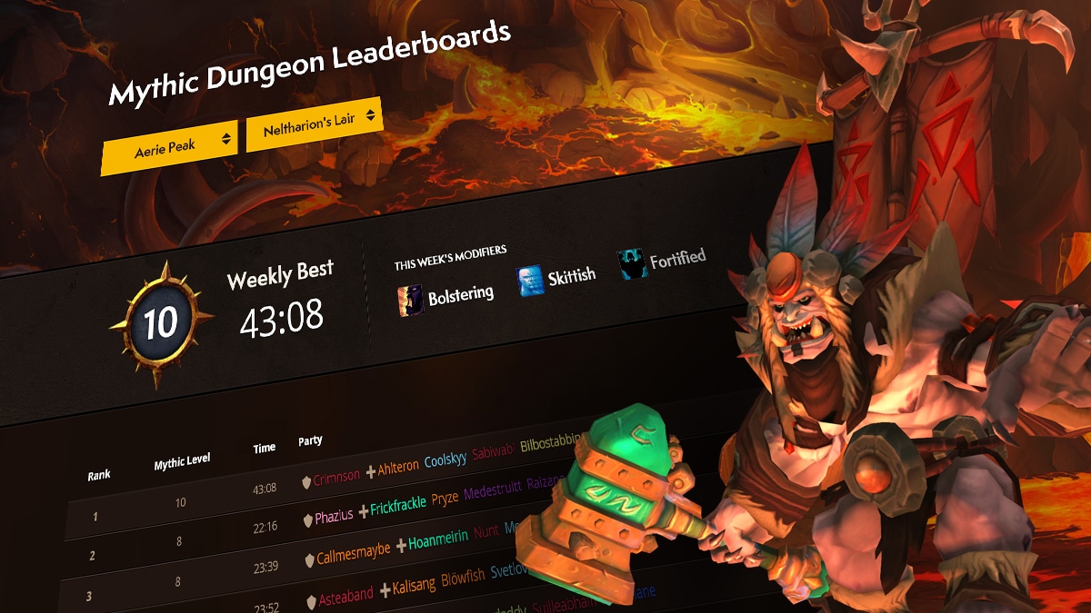 Mythic Keystone Leaderboards Now Available