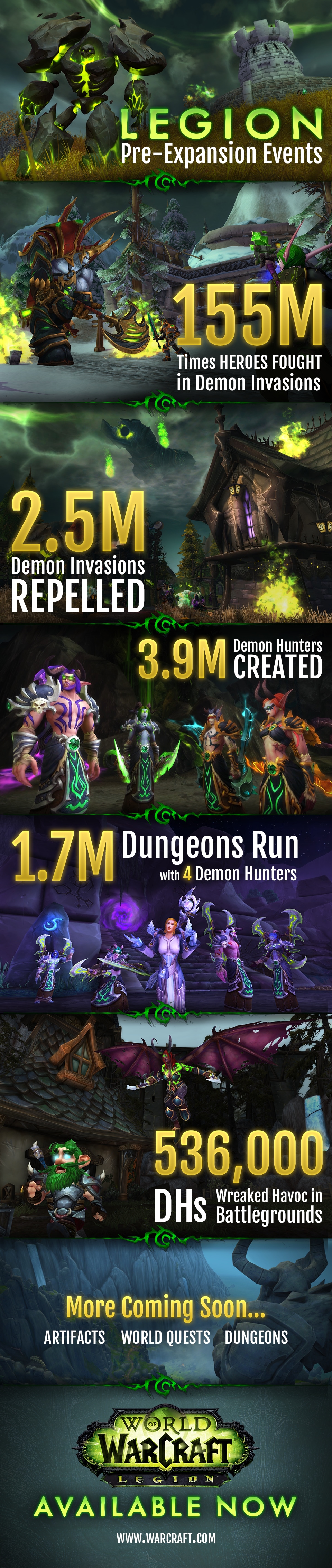 world of warcraft demon invasion