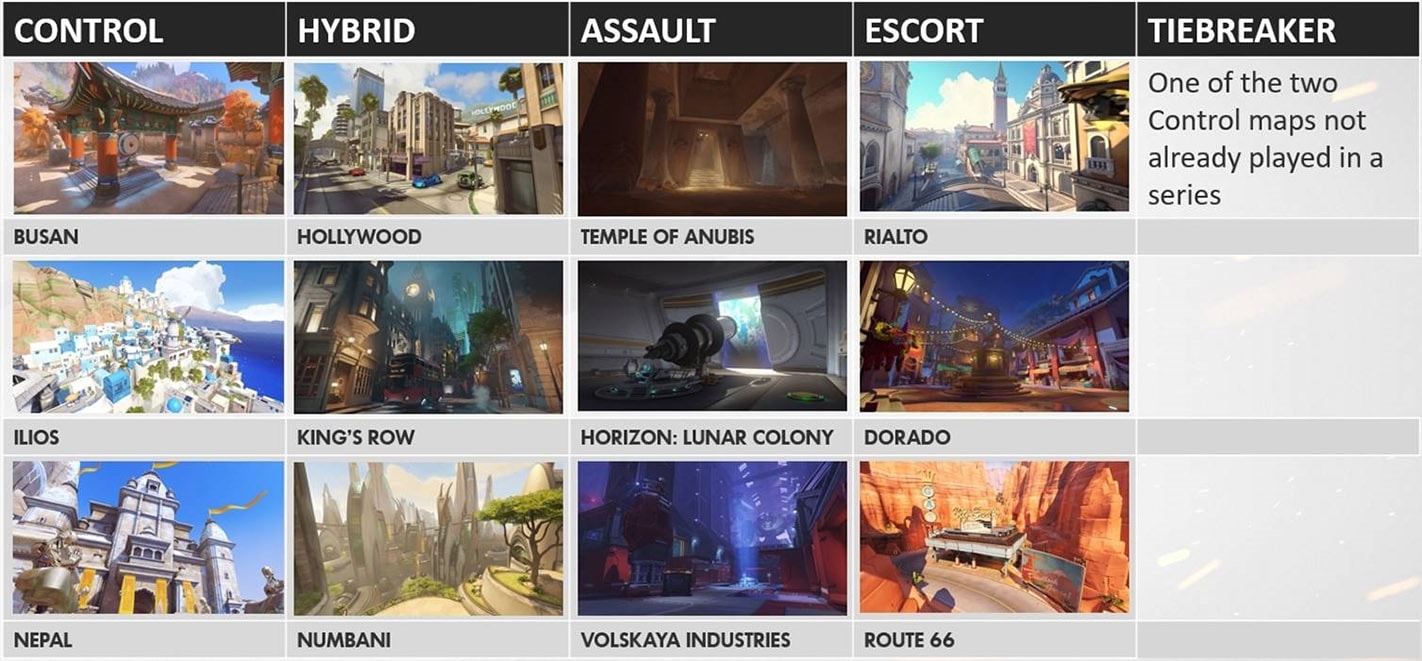 Overwatch Map Pool