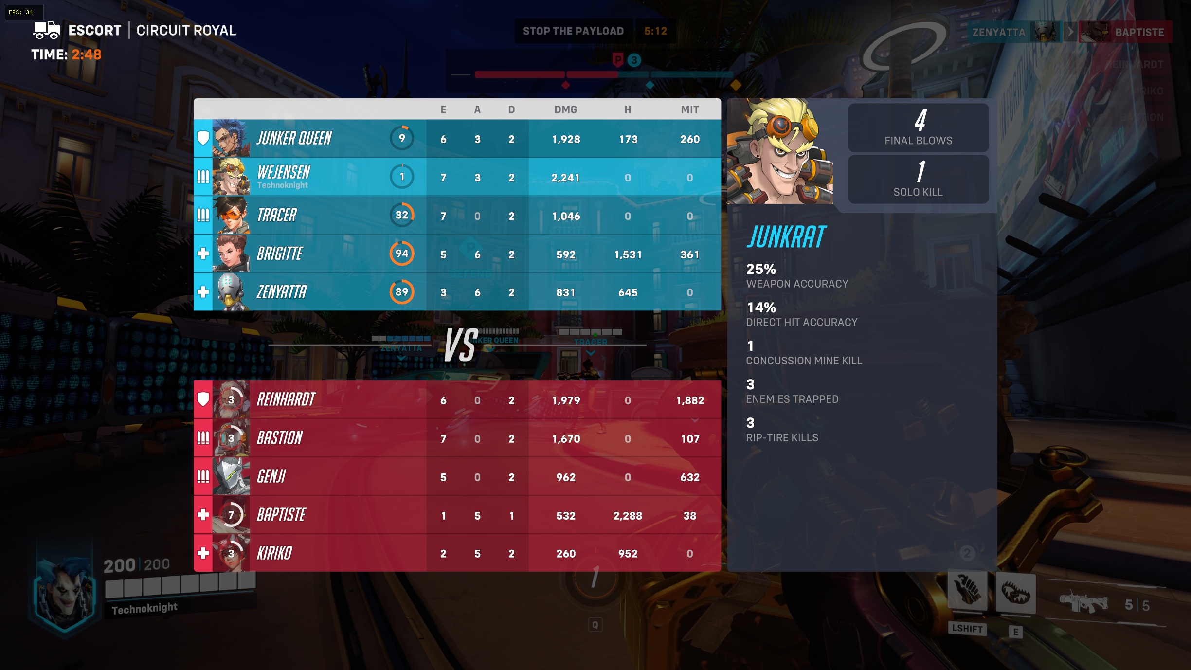 I looked at the top 30 players in each role to try to get an idea of what the most popular heroes in high elo are. : r/Overwatch