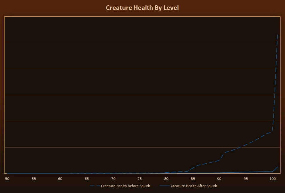 devwatercooler_Graph_MH.jpg