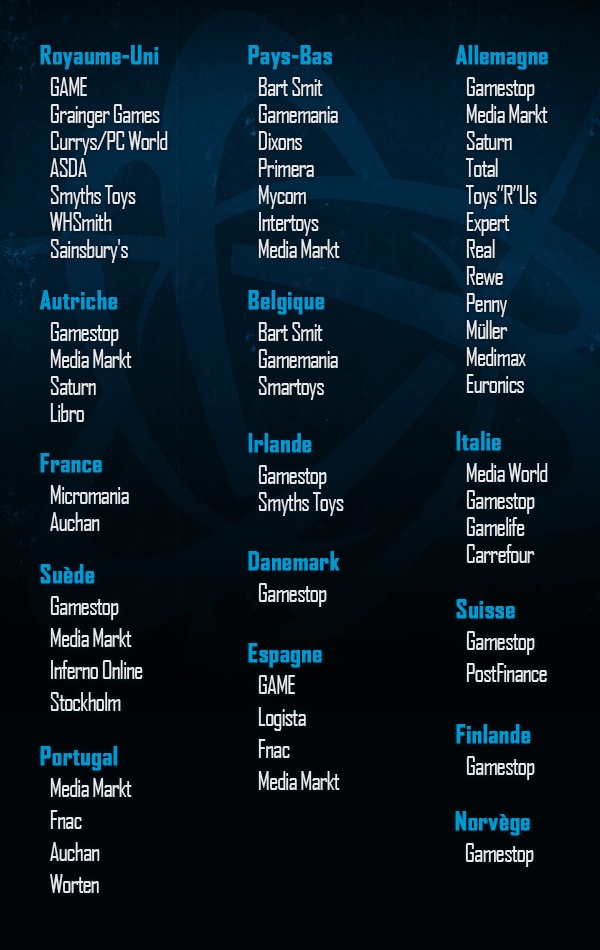La carte cadeau MMOChampion BlueTracker