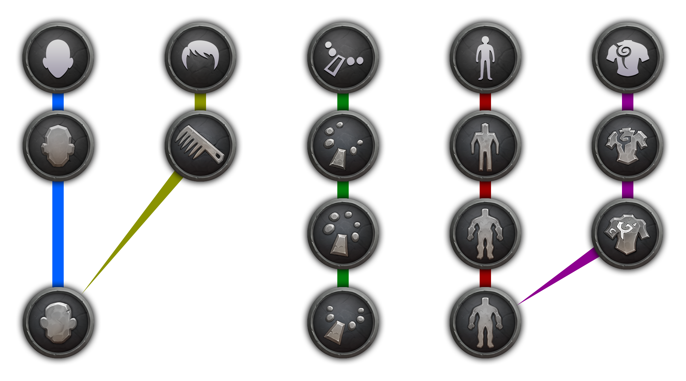 Symbole der Anpassungskategorien in einer Optionsmatrix