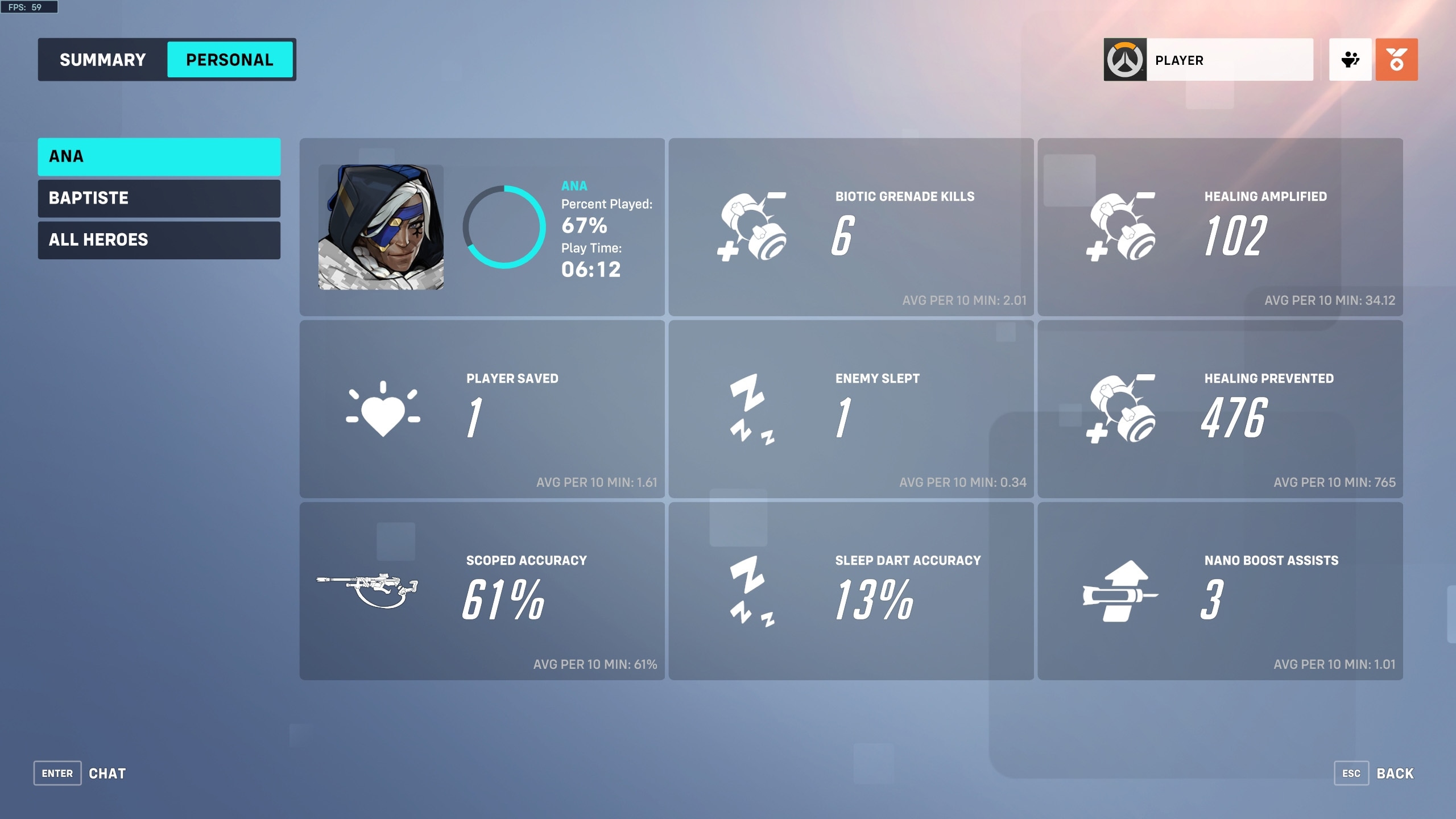 Overwatch 2 Reaper Guide: All abilities, best competitive matchups, and  counters explored