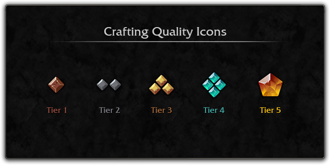 Iconos de la calidad de fabricación, con los niveles 1 al 5