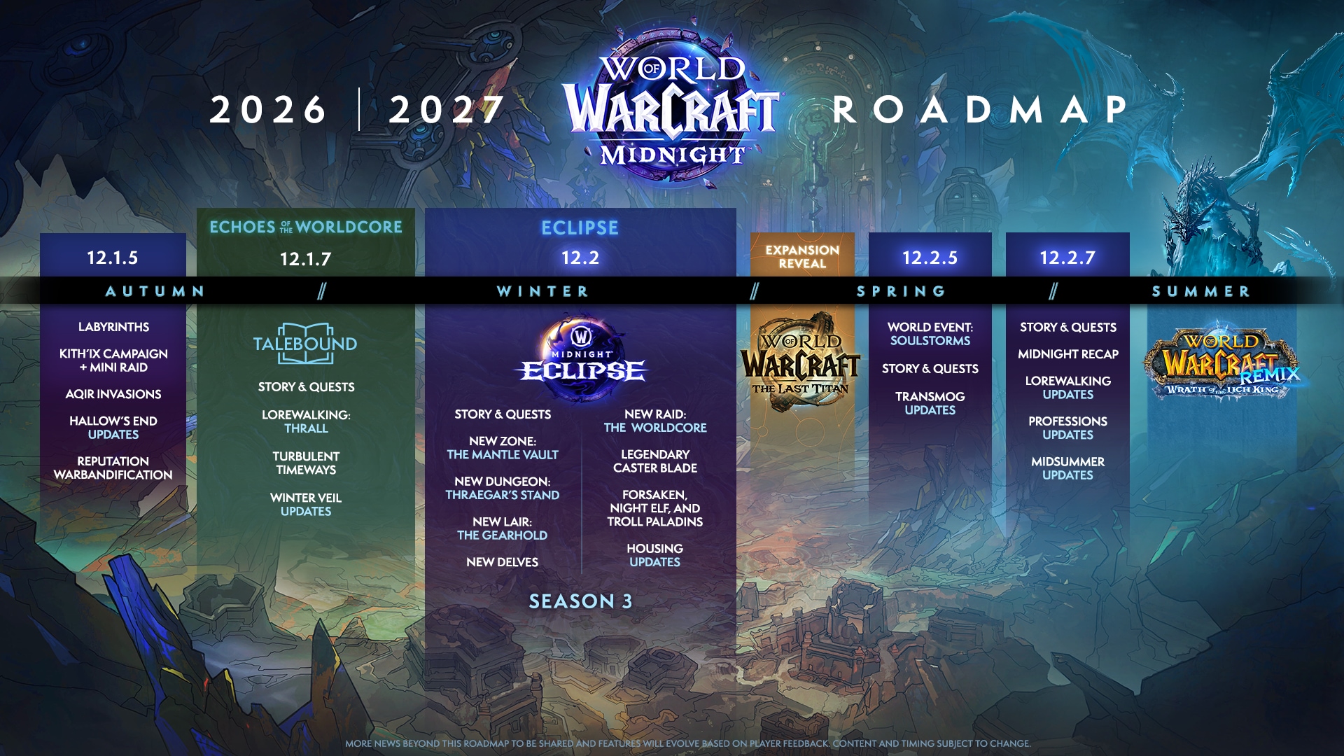 World of Warcraft: منتصف الليل، ما هي خلاصة اللوحة التالية