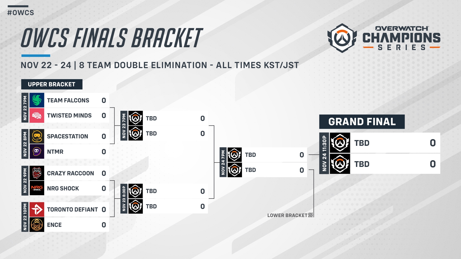 DHSTO_UpperBracket%20D1.png