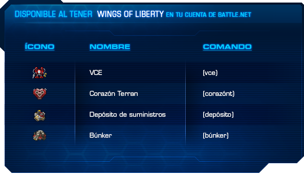 Emoji chart_WoL_In-Blog.png