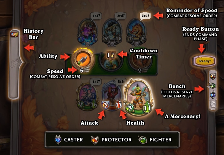 In Mercs, a bench takes up your deck slot where your Mercs not in play remain. Mercs themselves have attack and health like regular Hearthstone minions, but you select them and choose abilities to que instead. Once you're done selecting abilities you can hit the ready button to move from the command phase to the combat phase.