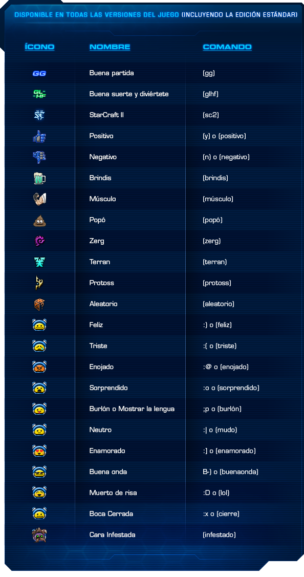 Emoji chart_StarterED_In-Blog.png
