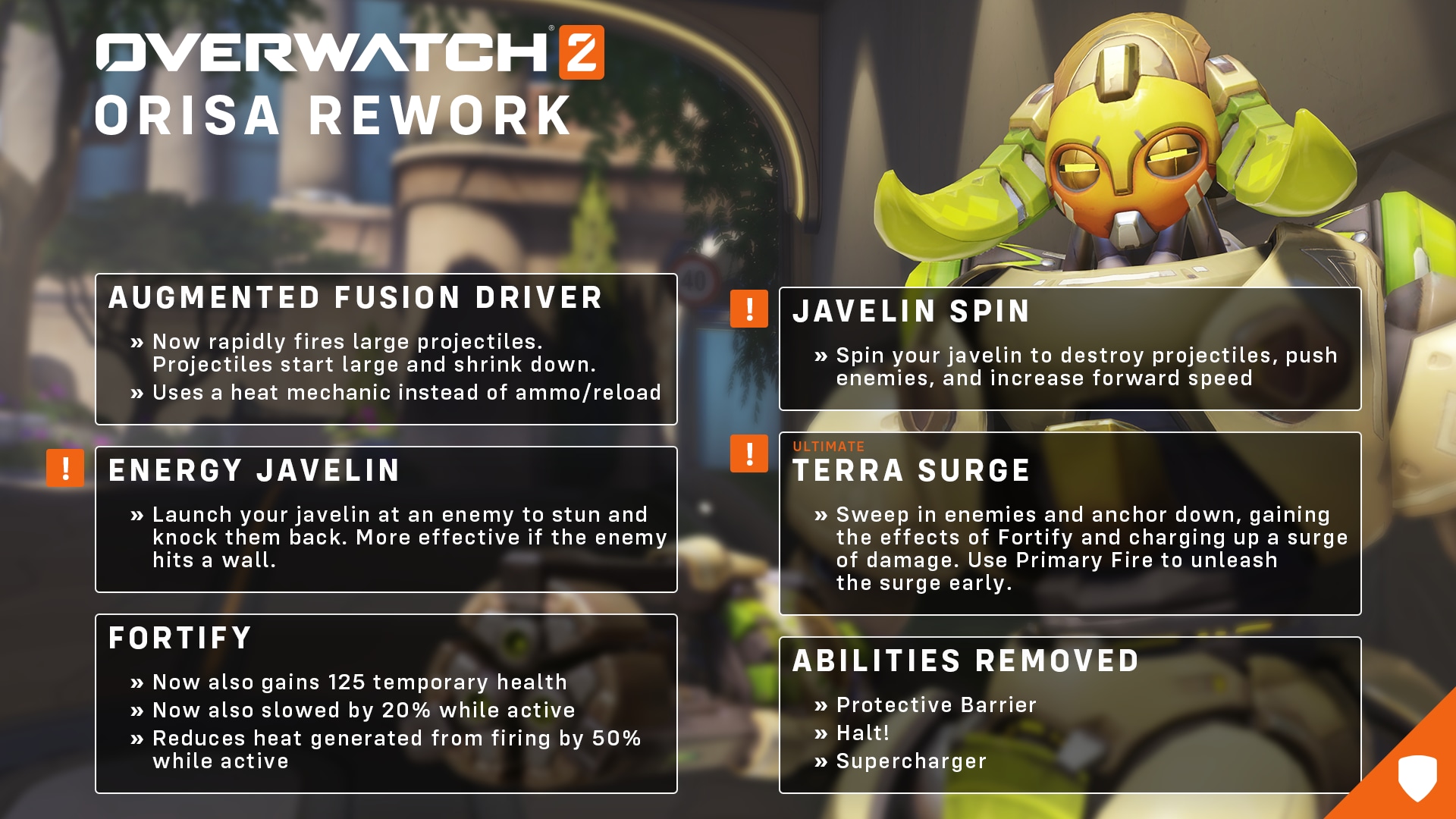 Quem quer armadura? Conhecendo o papel Defensivo de Overwatch