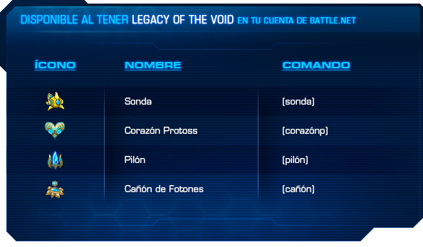 Emoji chart_LotV_In-Blog.png