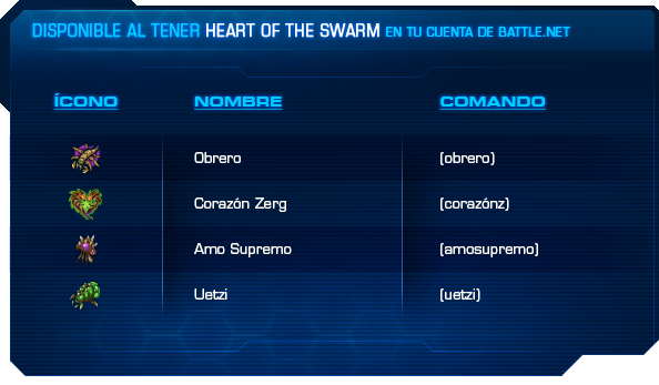 Emoji chart_HotS_In-Blog.png