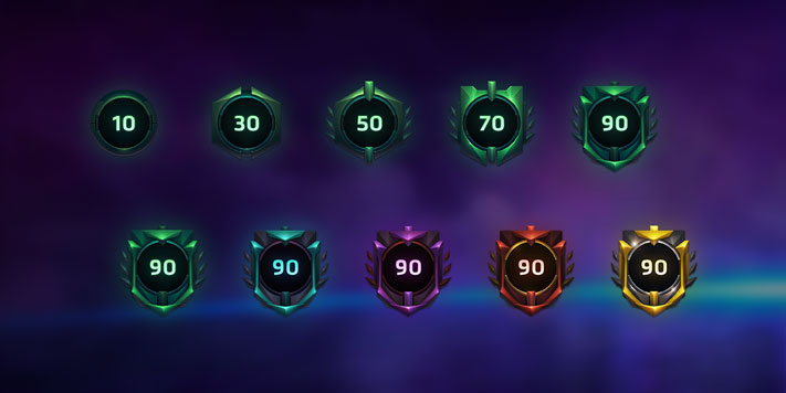 Heroes of the Storm Ranking System Guide