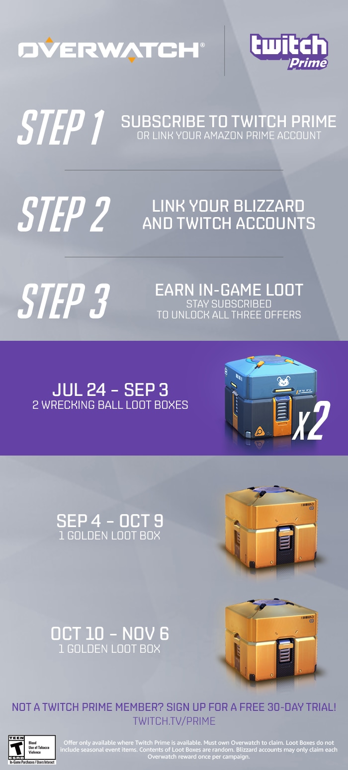 Twitch Prime members are getting exclusive Battlegrounds loot