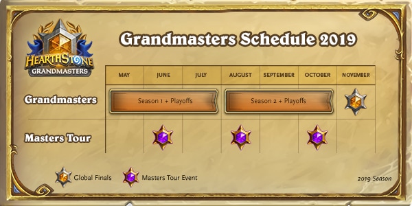 Hearthstone Grandmasters Is Almost Here! - Hearthstone