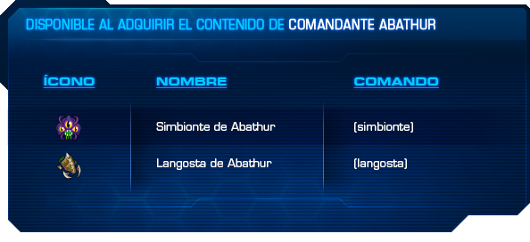 Emoji chart_Abathur_In-Blog.png