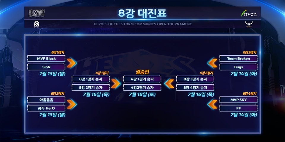 [인벤방송국] 히어로즈 커뮤니티 오픈 토너먼트(HCOT) 8강 및 4강 안내 — 히어로즈 오브 더 스톰 — 블리자드 소식