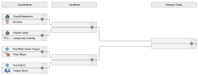 Heroes_RTB_NARo8_Bracket_Thumb_650x250.jpg