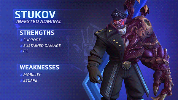 Stukov Spotlight – Heroes of the Storm 