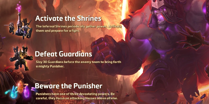 Heroes of the Storm patch notes for August 18