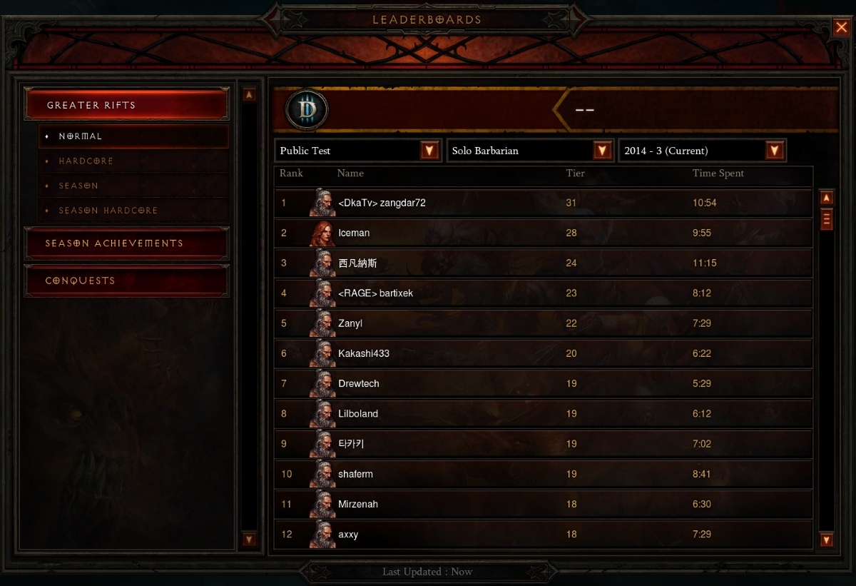 diablo 3 season 13 wizard solo greater rift leaderboard