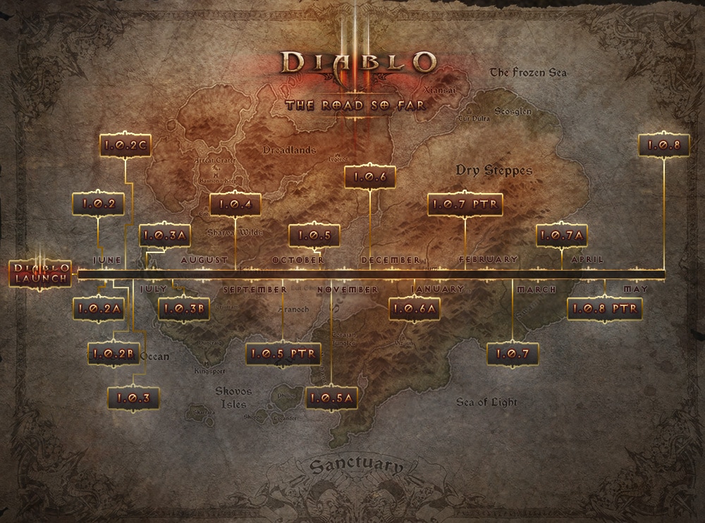 Diablo III  Nereden Nereye  Diablo Fan Türkiye.com