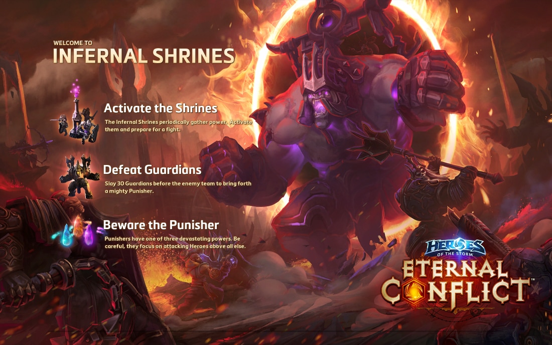 Heroes of the Storm patch notes for August 18