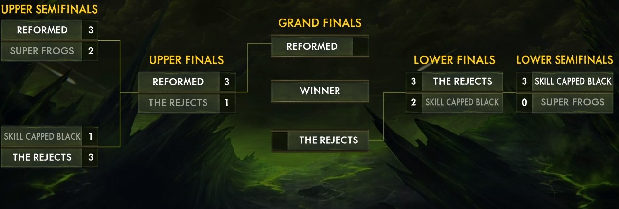 springfinalbracket.jpg