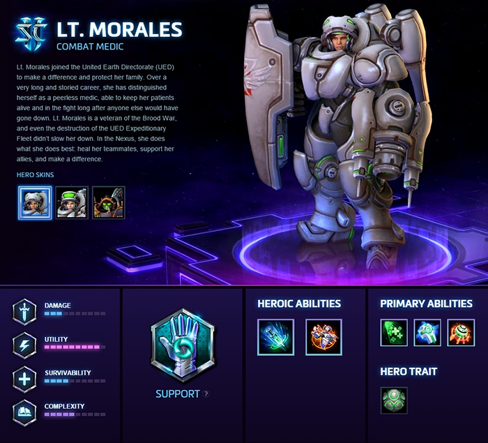 Como a Red Canids de 'Heroes of the Storm' segue pelos mesmos