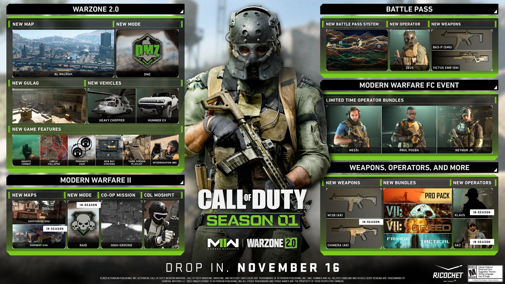 Call of Duty: Warzone 2.0 and Call of Duty: Modern Warfare II Season 01  Overview — news.community.odin — Blizzard News