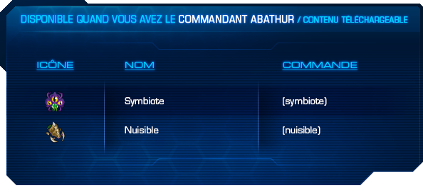 Emoji chart_Abathur_In-Blog.png