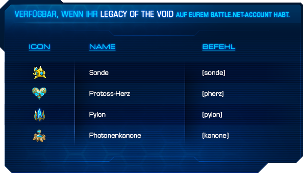 Emoji chart_LotV_In-Blog.png