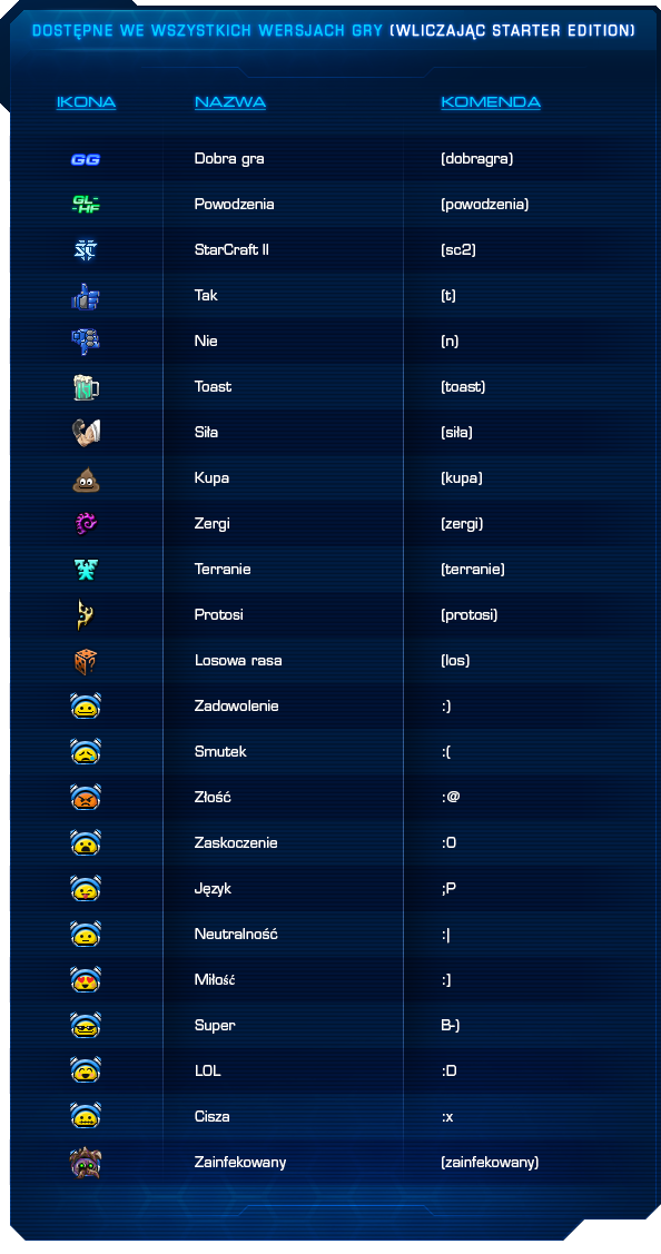 Emoji chart_StarterED_In-Blog.png