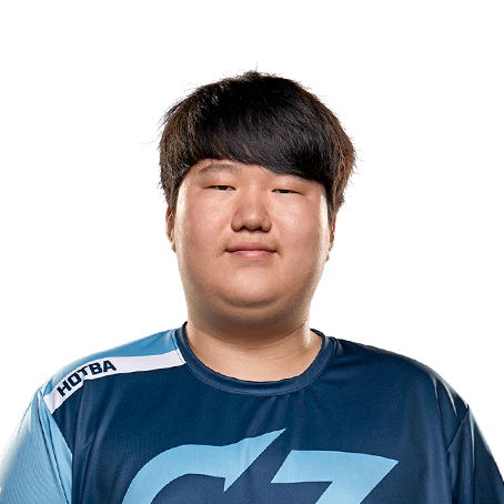 Guangzhou Stage 1 Player Grades