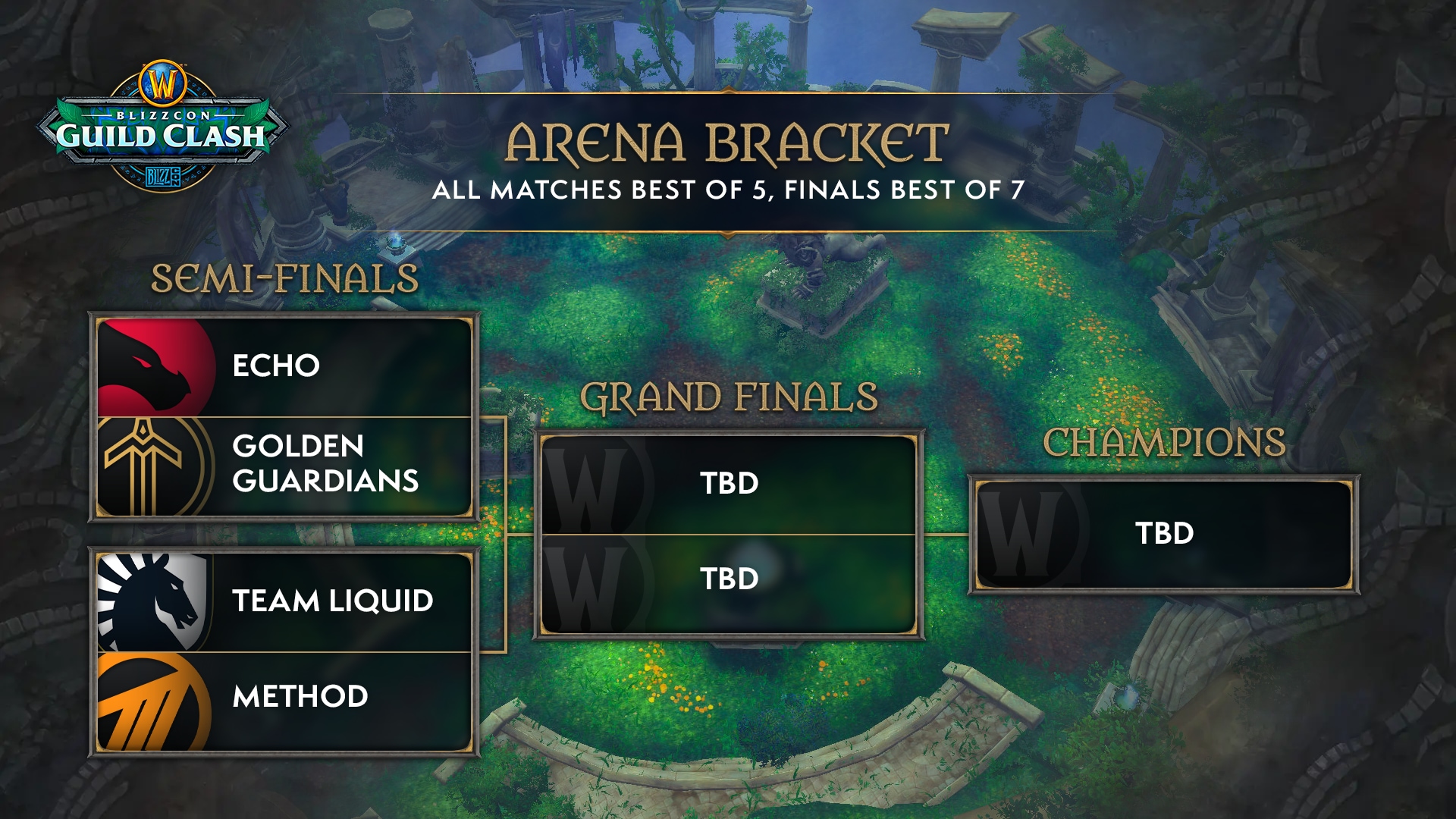 WoW_Esports_Blizzcon_GuildClash_SingleEliminationBracket_Arena_1920x1080.png