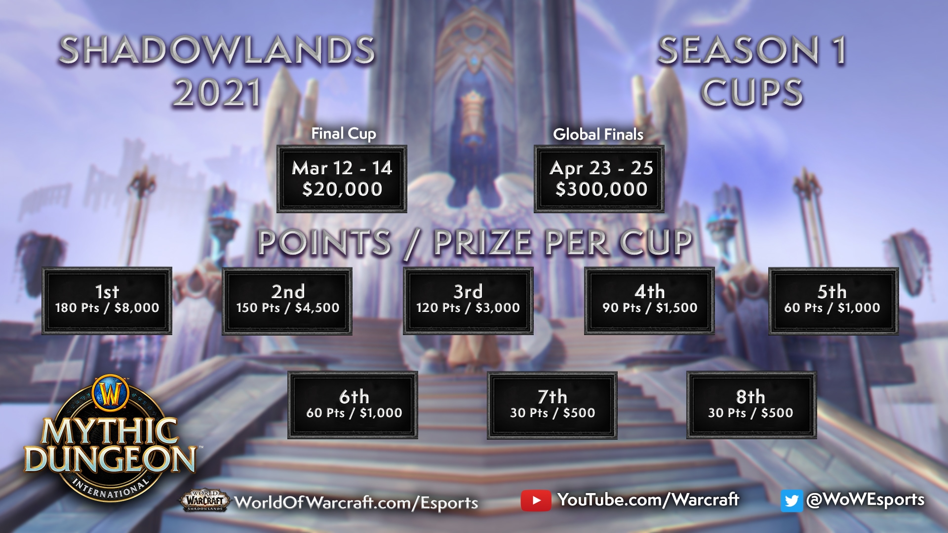 mdi 2021 cup 4 and finals announce.jpg